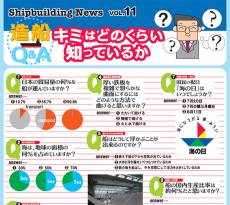 Shipbuilding News